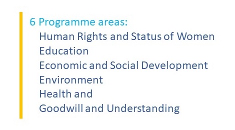 programme areas